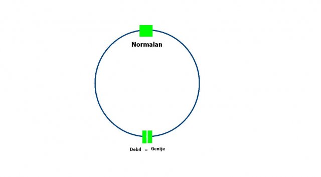 Normalan 2.JPG, 31 KB